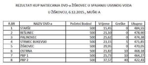 12316652_1068637126502156_6735248986294739201_n